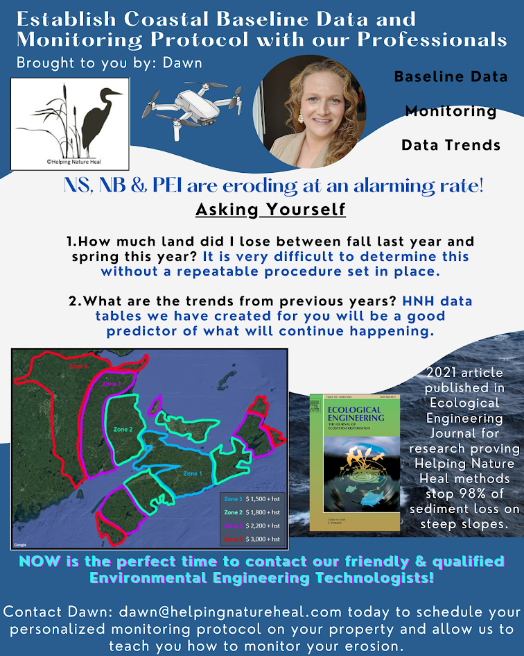 Baseline Data & Monitoring Protocol Helping Nature Heal Inc.